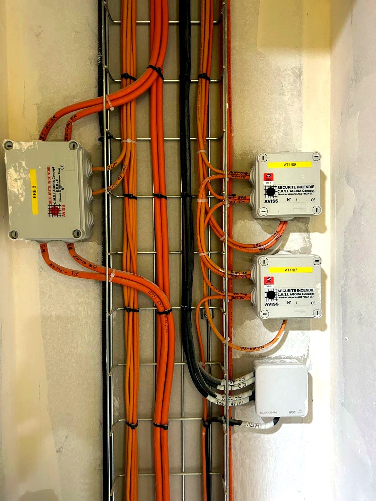 Coffret électrique